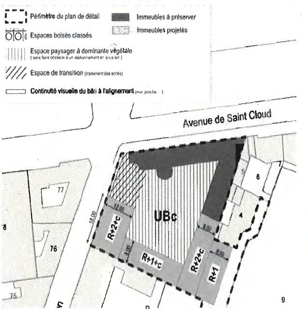 Photo décrivant le bien Ensemble immobilier idéalement situé dans le centre de Versailles (20 rue Montbauron)